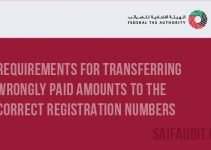Transferring wrongly paid amounts: Requirements
