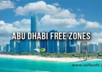Abu Dhabi Free Zones